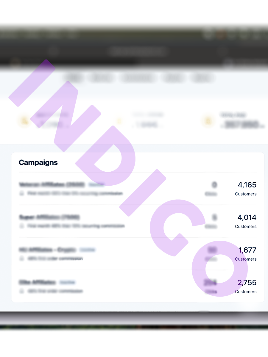 Sales results showing 12,600+ customers